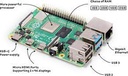 [DT-SC0195(9),SC1112] Raspberry Pi4/8GB Rev 9