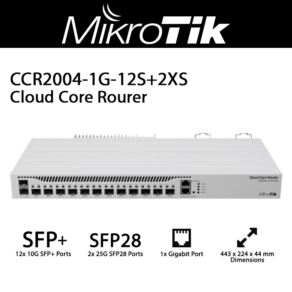 MikroTik CCR2004-1G-12S+2XS
